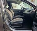 Фіат Тіпо 2018 у Кривому Розі на Automoto.ua Сірий Фіат Тіпо, об'ємом двигуна 1.37 л та пробігом 118 тис. км за 7800 $, фото 23 на Automoto.ua