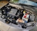 Фіат Тіпо 2018 у Кривому Розі на Automoto.ua Сірий Фіат Тіпо, об'ємом двигуна 1.4 л та пробігом 118 тис. км за 7800 $, фото 23 на Automoto.ua