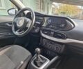 Фіат Тіпо 2018 у Кривому Розі на Automoto.ua Сірий Фіат Тіпо, об'ємом двигуна 1.4 л та пробігом 118 тис. км за 7800 $, фото 19 на Automoto.ua
