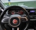 Серый Фиат Типо, объемом двигателя 1.37 л и пробегом 77 тыс. км за 8700 $, фото 8 на Automoto.ua