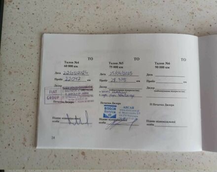 Фіат Тіпо 2020 у Києві на Automoto.ua Сірий Фіат Тіпо, об'ємом двигуна 1.4 л та пробігом 30 тис. км за 10042 $, фото 15 на Automoto.ua