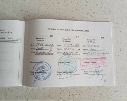 Фіат Тіпо 2020 у Києві на Automoto.ua Сірий Фіат Тіпо, об'ємом двигуна 1.4 л та пробігом 30 тис. км за 10042 $, фото 16 на Automoto.ua