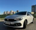 Сірий Фіат Тіпо, об'ємом двигуна 1.37 л та пробігом 94 тис. км за 8650 $, фото 1 на Automoto.ua