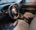 Серый Фиат Типо, объемом двигателя 1.37 л и пробегом 27 тыс. км за 11721 $, фото 4 на Automoto.ua