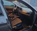 Серый Фиат Типо, объемом двигателя 1.6 л и пробегом 88 тыс. км за 12500 $, фото 5 на Automoto.ua