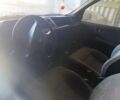 Синий Фиат Типо, объемом двигателя 0 л и пробегом 277 тыс. км за 200 $, фото 23 на Automoto.ua