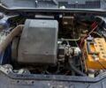 Фиат Типо 1994 в Каменце-Подольском на Automoto.ua Синий Фиат Типо, объемом двигателя 1.4 л и пробегом 250 тыс. км за 1050 $, фото 2 на Automoto.ua