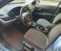 Синий Фиат Типо, объемом двигателя 1.6 л и пробегом 63 тыс. км за 7900 $, фото 9 на Automoto.ua