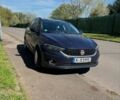 Синий Фиат Типо, объемом двигателя 0 л и пробегом 200 тыс. км за 10037 $, фото 1 на Automoto.ua