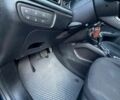 Синий Фиат Типо, объемом двигателя 1.6 л и пробегом 245 тыс. км за 12200 $, фото 51 на Automoto.ua