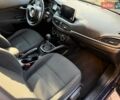 Синій Фіат Тіпо, об'ємом двигуна 1.6 л та пробігом 178 тис. км за 8799 $, фото 62 на Automoto.ua