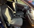 Синій Фіат Тіпо, об'ємом двигуна 1.6 л та пробігом 178 тис. км за 8799 $, фото 64 на Automoto.ua