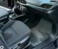 Синий Фиат Типо, объемом двигателя 1.6 л и пробегом 245 тыс. км за 12200 $, фото 41 на Automoto.ua
