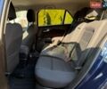 Синій Фіат Тіпо, об'ємом двигуна 1.6 л та пробігом 178 тис. км за 8799 $, фото 40 на Automoto.ua