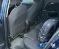 Синий Фиат Типо, объемом двигателя 1.6 л и пробегом 245 тыс. км за 12200 $, фото 47 на Automoto.ua