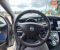 Фиат Улиси 2003 в Ковель на Automoto.ua Серый Фиат Улиси, объемом двигателя 2 л и пробегом 285 тыс. км за 4600 $, фото 17 на Automoto.ua