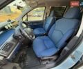Серый Фиат Улиси, объемом двигателя 2 л и пробегом 147 тыс. км за 5500 $, фото 26 на Automoto.ua