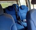Синий Фиат Улиси, объемом двигателя 2 л и пробегом 400 тыс. км за 4000 $, фото 7 на Automoto.ua