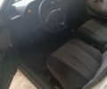 Белый Фиат Уно, объемом двигателя 0 л и пробегом 160 тыс. км за 450 $, фото 1 на Automoto.ua