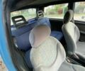Синій Фіат Уно, об'ємом двигуна 1.1 л та пробігом 185 тис. км за 358 $, фото 3 на Automoto.ua