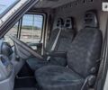 Білий Фіат Ducato груз.-пасс., об'ємом двигуна 2.8 л та пробігом 460 тис. км за 6700 $, фото 22 на Automoto.ua