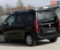 Черный Фиат E-Doblo, объемом двигателя 0 л и пробегом 1 тыс. км за 21999 $, фото 7 на Automoto.ua