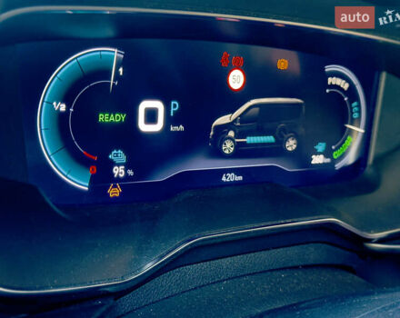 Серый Фиат E-Doblo, объемом двигателя 0 л и пробегом 1 тыс. км за 24600 $, фото 68 на Automoto.ua