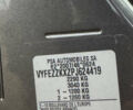 Сірий Фіат E-Doblo, об'ємом двигуна 0 л та пробігом 1 тис. км за 22600 $, фото 102 на Automoto.ua