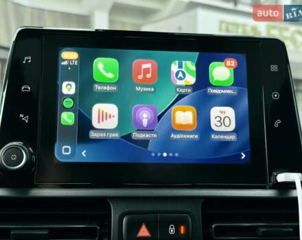 Серый Фиат E-Doblo, объемом двигателя 0 л и пробегом 1 тыс. км за 24600 $, фото 81 на Automoto.ua