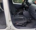 Фиат Fiorino 2011 в Хмельницком на Automoto.ua Белый Фиат Fiorino, объемом двигателя 1.2 л и пробегом 198 тыс. км за 4200 $, фото 25 на Automoto.ua