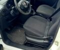 Білий Фіат Fiorino, об'ємом двигуна 1.4 л та пробігом 182 тис. км за 7800 $, фото 1 на Automoto.ua