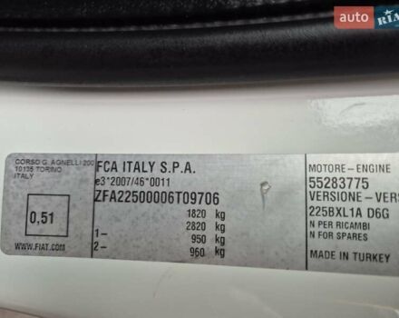 Белый Фиат Fiorino, объемом двигателя 1.3 л и пробегом 157 тыс. км за 10750 $, фото 24 на Automoto.ua