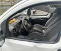 Белый Фиат Fiorino, объемом двигателя 1.3 л и пробегом 200 тыс. км за 950 $, фото 5 на Automoto.ua