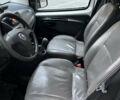 Белый Фиат Fiorino, объемом двигателя 1.25 л и пробегом 255 тыс. км за 3950 $, фото 21 на Automoto.ua