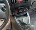 Белый Фиат Fiorino, объемом двигателя 1.3 л и пробегом 220 тыс. км за 3700 $, фото 4 на Automoto.ua