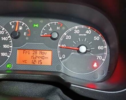 Білий Фіат Fiorino, об'ємом двигуна 1.3 л та пробігом 152 тис. км за 3999 $, фото 10 на Automoto.ua