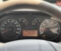 Білий Фіат Fiorino, об'ємом двигуна 1.25 л та пробігом 245 тис. км за 5000 $, фото 12 на Automoto.ua