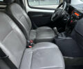 Белый Фиат Fiorino, объемом двигателя 1.3 л и пробегом 257 тыс. км за 3950 $, фото 16 на Automoto.ua