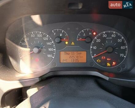 Белый Фиат Fiorino, объемом двигателя 1.25 л и пробегом 225 тыс. км за 5250 $, фото 19 на Automoto.ua