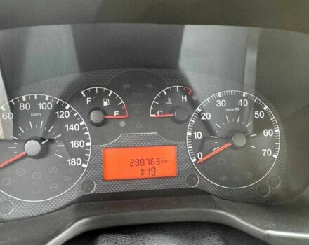 Белый Фиат Fiorino, объемом двигателя 1.2 л и пробегом 200 тыс. км за 3500 $, фото 10 на Automoto.ua