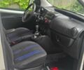 Білий Фіат Fiorino, об'ємом двигуна 1.2 л та пробігом 200 тис. км за 4999 $, фото 9 на Automoto.ua