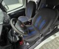 Білий Фіат Fiorino, об'ємом двигуна 1.2 л та пробігом 200 тис. км за 4999 $, фото 22 на Automoto.ua