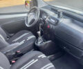 Белый Фиат Fiorino, объемом двигателя 1.25 л и пробегом 363 тыс. км за 4500 $, фото 11 на Automoto.ua