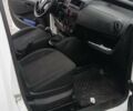 Белый Фиат Fiorino, объемом двигателя 1.4 л и пробегом 219 тыс. км за 5500 $, фото 5 на Automoto.ua