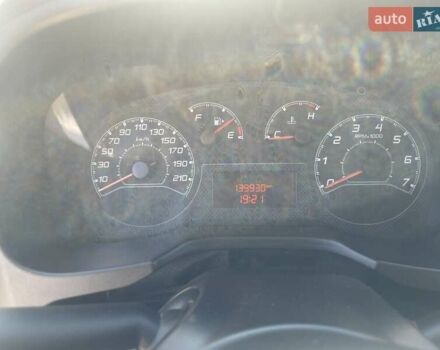 Белый Фиат Fiorino, объемом двигателя 1.25 л и пробегом 140 тыс. км за 7200 $, фото 11 на Automoto.ua