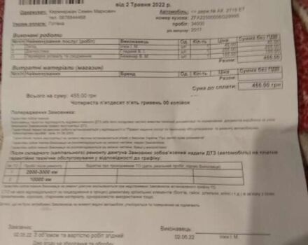 Білий Фіат Fiorino, об'ємом двигуна 1.37 л та пробігом 36 тис. км за 8924 $, фото 2 на Automoto.ua