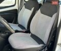 Белый Фиат Fiorino, объемом двигателя 1.3 л и пробегом 90 тыс. км за 9290 $, фото 8 на Automoto.ua