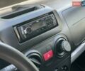 Белый Фиат Fiorino, объемом двигателя 1.4 л и пробегом 53 тыс. км за 9790 $, фото 18 на Automoto.ua