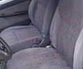 Белый Фиат Fiorino, объемом двигателя 1.7 л и пробегом 750 тыс. км за 950 $, фото 5 на Automoto.ua