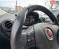 Черный Фиат Fiorino, объемом двигателя 1.2 л и пробегом 276 тыс. км за 3100 $, фото 31 на Automoto.ua